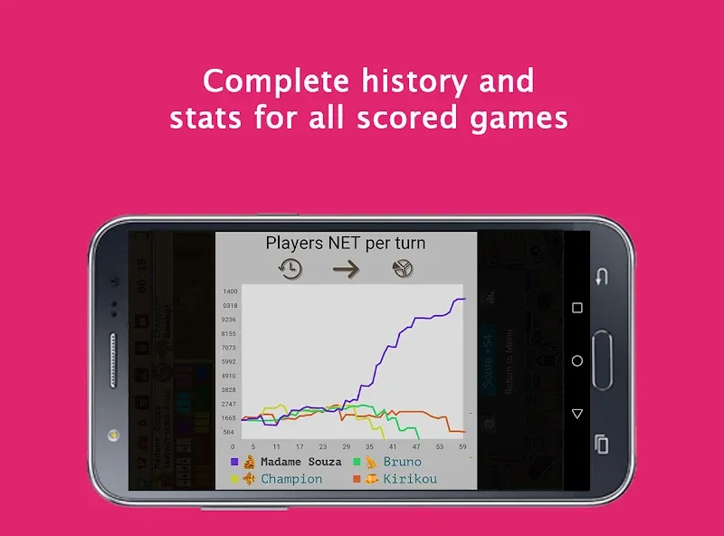 Взлом Quadropoly — Classic Business  [МОД Все открыто] — последняя версия apk на Андроид screen 5
